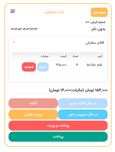 پنل مدیریتی فنجان