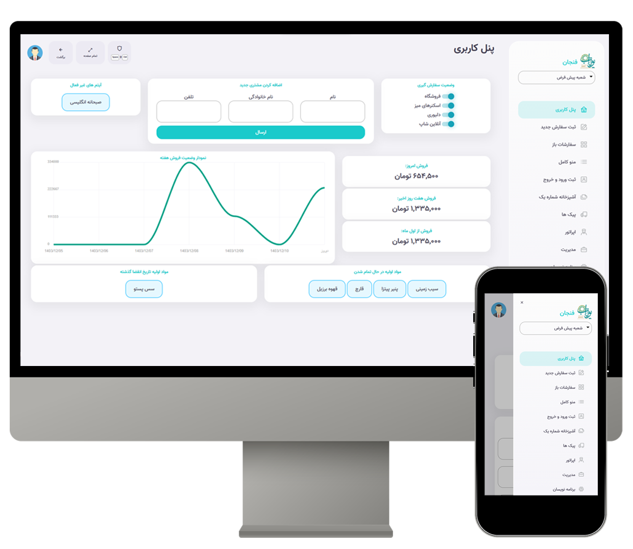 پنل مدیریتی فنجان