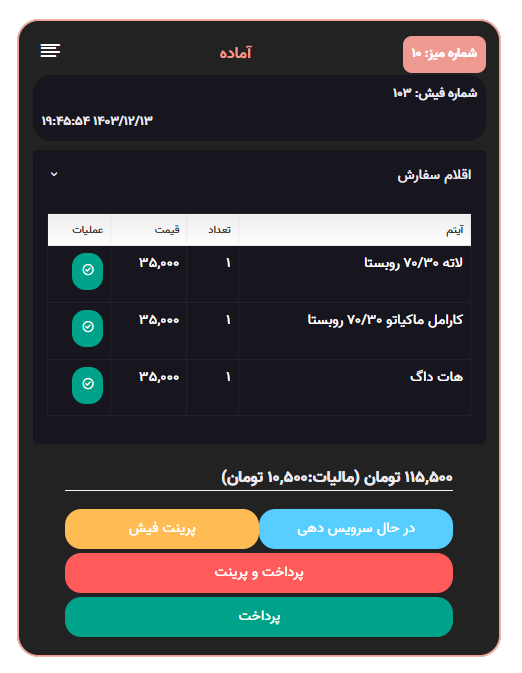 پنل مدیریتی فنجان
